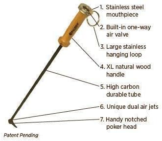 Walden Backyards Fire Pit Stoker Poker® XL 46" - High Temperature Heavy Duty Steel Blow Through Airflow Valve Firepit Stoker Tool for Outdoor Pits and Campfire - Extra Long Fire-Poker 46"
