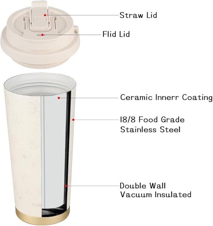 Funkrin Coffee Travel Mug with Straw & Flip Lid, 16oz Insulated Tumbler Cup with Ceramic Coating, Double Wall Vacuum Leak-Proof Mug for Office School Party Camping