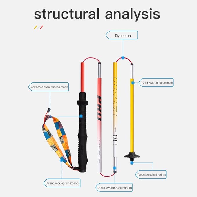 AONIJIE Trekking Poles - 2 Pcs Collapsible Aluminum Alloy 7075 Hiking Poles with Anti-Shock and Quick Lock System, Ultralight for Hiking, Camping, Mountaining, Trekking