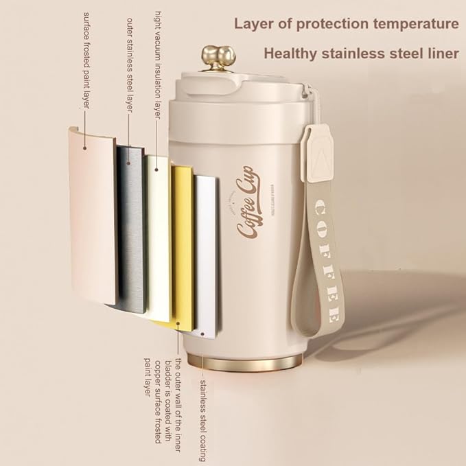 Coffee cup,Insulated Travel Coffee Mug Spill Proof Leak Proof Portable To Go Camping Stainless Steel Coffee Tumbler Reusable Coffee Cups with Lids Thermos for Hot and Cold Drink (Milky Gold)