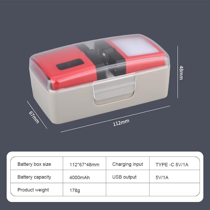 Clip-on Cap Light - with Motion Sensor, can be Charged in The Matching Magnetic Charging Box, 180° Wide Angle Adjustable (Charging Case*1、Floodlight*1 、Spotlight*1, 1)