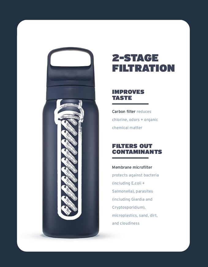 LifeStraw Go Series – Insulated Stainless Steel Water Filter Bottle for Travel and Everyday Use, Removes Bacteria, Parasites and Microplastics, Improves Taste, 24oz Thistle Purple