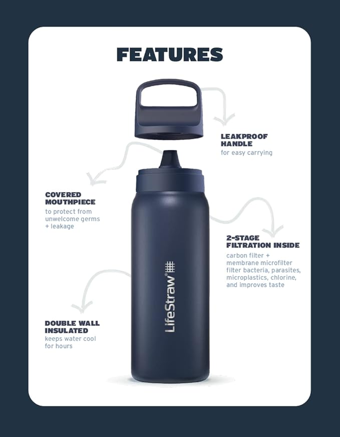 LifeStraw Go Series – Insulated Stainless Steel Water Filter Bottle for Travel and Everyday Use, Removes Bacteria, Parasites and Microplastics, Improves Taste, 1L Orchid Pink