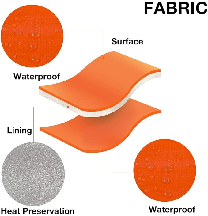 ONENESS Concrete Blanket, Construction Concrete Curing Blanket 3.6mm/0.15inch Thickness, Tarpaulin, Multipurpose Use Waterproof Tarps,12' x 24'