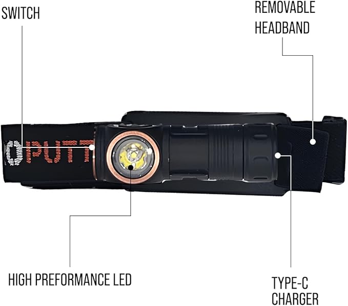 Phone Skope 3oz. Waterproof LED Headlamp with Red Light, Hands Free Torch for Hunting, Camping, or Backpacking, Rechargeable Battery, 2000 Lumen Output