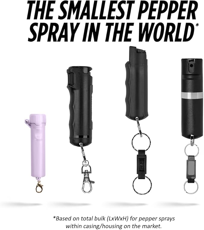 Guard Dog Security Packin' Heat, World’s Smallest Pepper Spray Self Defense for Women, Police Strength with Keychain Snap Clip, Compact Design, Long Range, UV Dye, Push-Button Safety Cap
