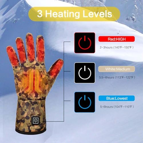Heated Glove Liners for Men Women, Rechargeable Hand Warmers, Thin Camouflage Touchscreen Battery Electric Gloves