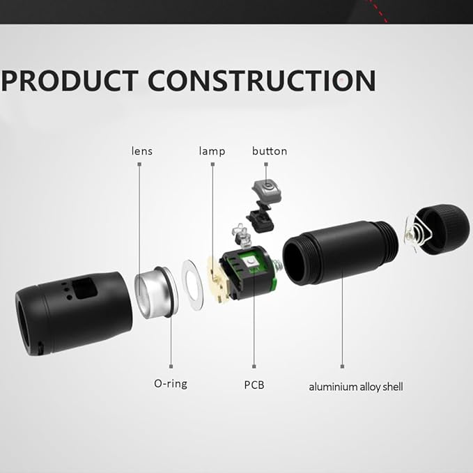 Flashlights 750 Lumens Rechargeable,Ultra Bright EDC Flashlight,IPX7 Waterproof, Handheld Powerful Flashlight for Hunting, Camping, Cycling