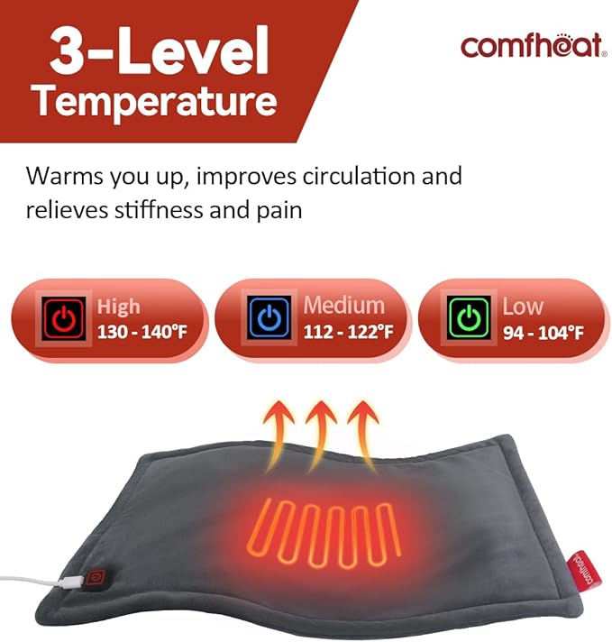 USB Heating Pad for Travel Warmth Outdoors, Non-Rechargeable Small Heated Pad 5V Heat Therapy for Pain Relief Abdomen Cramps, 3 Heat Settings & Auto Shut Off (16"x 12") Grey