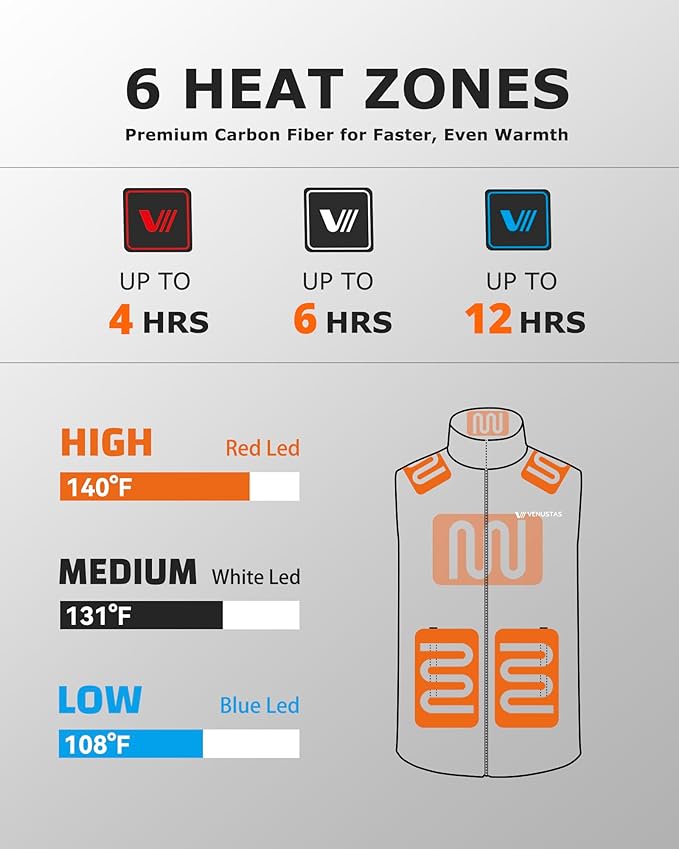 Venustas Men's Heated Vest with Battery, Up to 20 Hours of Warmth, Winter Quilted Vest for Outdoor