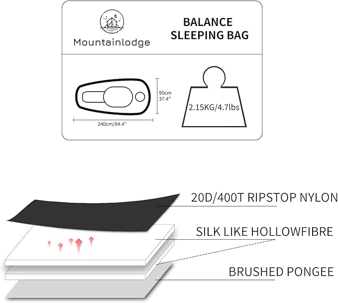 Balance Sleeping Bag for Adult,Cold&Warm Weather with Compression Sack and Water Resistant for Family Camping,Travel and Car Camping