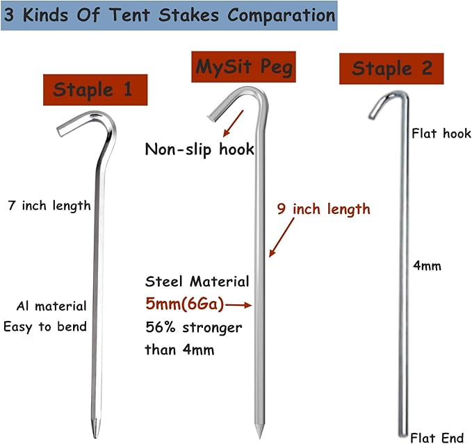 MySit 9" Tent Stakes, Metal Inflatable Stakes 30 Pack, Heavy Duty Galvanized Tent Stakes Metal, Tent Pegs Ground Trap Camping Stakes for Inflatables, Outdoor Decorations