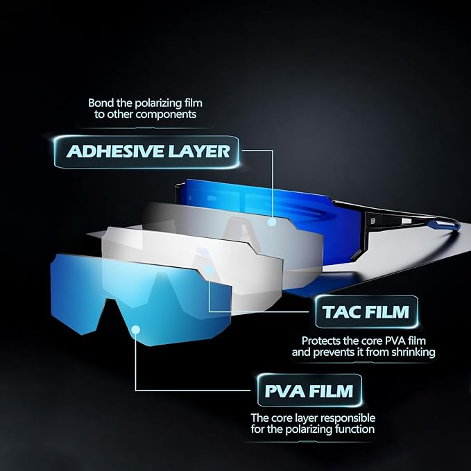 DUCO Polarized Sports Sunglasses for Men Women UV400 Protection Baseball Cycling Running Fishing Sunglasses DC0068
