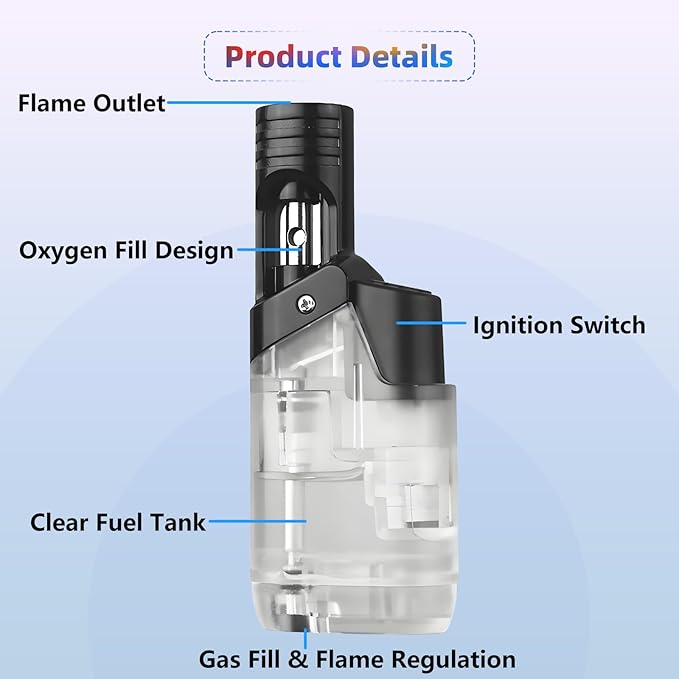 Torch Lighter, 2 Pack, Adjustable Jet Flame Mini Torch Lighters, Windproof Refillable Butane for Candles Grill BBQ Fireworks Camping (Butane Not Included)