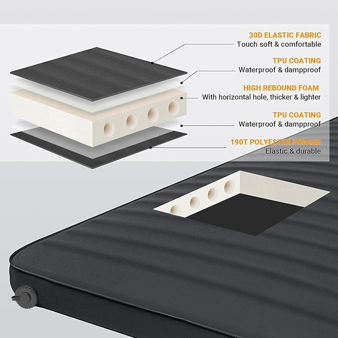 KingCamp Self Inflating Camping Pad, Ultra 6" Thick or Ideal 3" Thcik High R Value Air & Foam Camping Mattress, Full Size Double Sleeping Pad 2 Person for Camp Tent Outdoor Car, Multi Colors, PVC Free