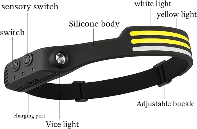 3-Pack Rechargeable LED Headlamps – High-Power USB Headlights COB Floodlight & Motion Sensor – Super Bright, Adjustable Beam, Water-Resistant – Ideal for Camping, Work, Fishing, Biking, Running