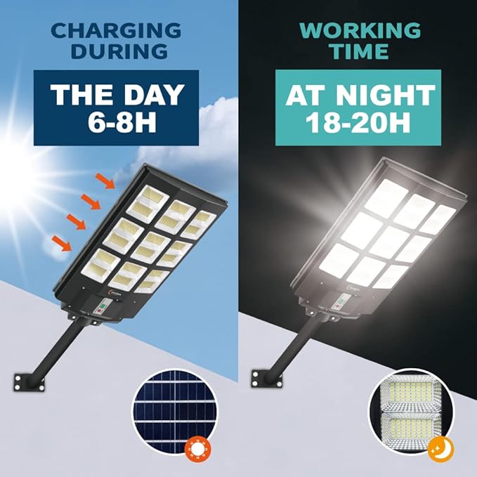 4200W Solar Street Lights Outdoor Motion Sensor, Dusk to Dawn Solar Flood Lights Super Bright 7000K Security Lights IP66 Waterproof Solar Powered for Parking Lot, Street, Yard(2 Pack)