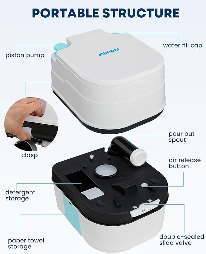 Kohree 6.34 Gal Portable Toilet for Adults: Large Camping Toilet with Detachable Waste Tank - Odorless Leak-Proof Boat Porta Potty with Paper & Detergent Collection for Home Use, Camper, RV Travel