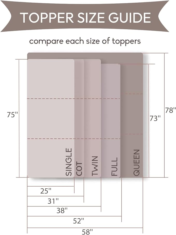 SINWEEK Memory Foam Folding Mattress, 4 Inch Foldable Trifold Mattress Topper, CertiPUR-US Certified Guest Bed with Cooling Cover & Waterproof Lining