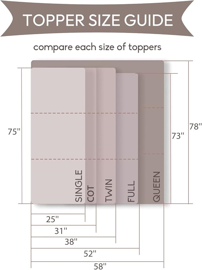 SINWEEK Memory Foam Folding Mattress, 4 Inch Foldable Trifold Mattress Topper, CertiPUR-US Certified Guest Bed with Cooling Cover & Waterproof Lining