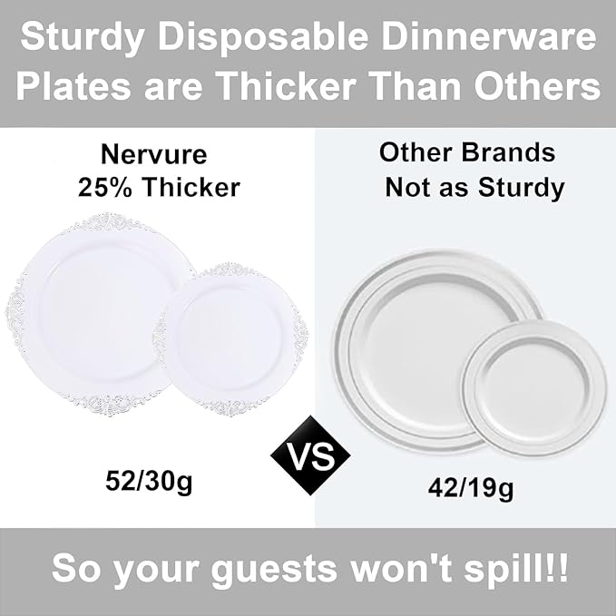 Nervure 100Pcs White and Silver Plastic Plates - 7.5 inch White Plastic Plates with Silver Rim - Disposable Dessert Plate for Wedding & Party