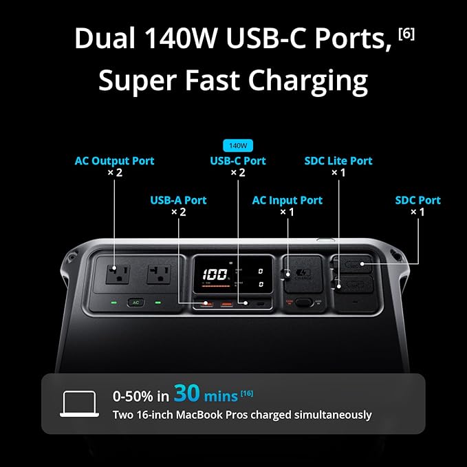 DJI Power 1000 Portable Power Station, 1024Wh Power Generator with Mavic 3 Series Fast Charge Cable, LiFePO4 Cell, Fast Charging, 2200W Max Output, Content Creation, Drone Photography, Camping & RVs