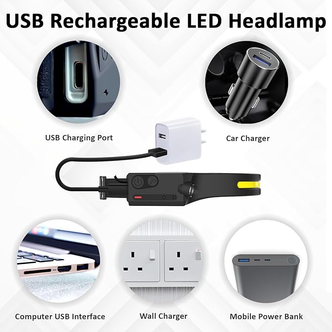 LED Headlamp Rechargeable with Motion Sensor USB Head Lamp Comfortable Headband with Wide Beam 5 Modes 350 Lumen Ultra Bright Flashlight Head light for Outdoor Camping Hiking Running Work Pack of 3