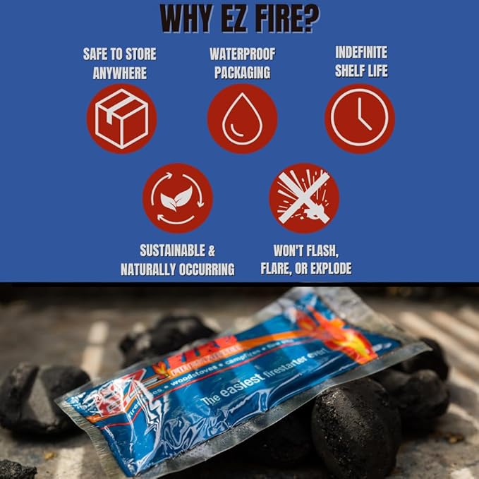 Easy-to-Use Fire Starter for Wood Stoves, Fireplaces, Campfires, and Bonfire – Waterproof, Windproof, Safe, Odorless & Survival Frog Tough Tesla Lighter. 40 Pack + Rechargeable Lighter Kit