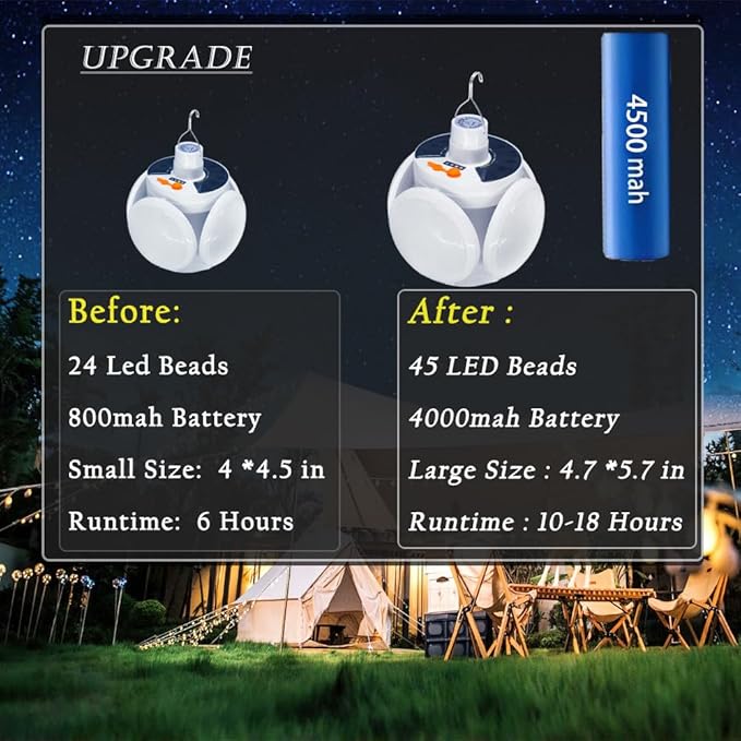 Folding Solar Lights Camping Lamp Tent Lantern Foldable Collapsible 45 LED USB 4000mah Battery Rechargeable Hanging Waterproof Remote Control Portable Outdoor Emergency Power Outage 3 Pack