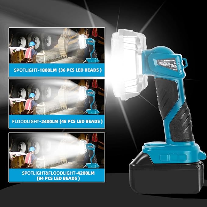 40W Cordless 4200LM LED Flashlight for Makita 18V Lithium-ion Battery, 9" Zinc Alloy Handheld Work Light with USB Charger Port for Camping, Hiking, Climbing, Job Site, Indoor & Outdoor Use