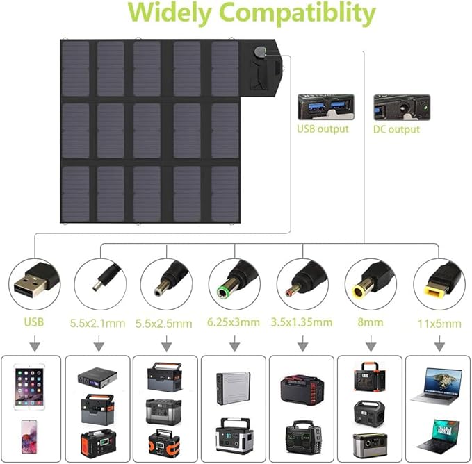 ALLPOWERS Solar Charger 100W Solar Panel Foldable Portable with Dual 5v USB18v DC for Laptop, Tablet, Notebook, 12v Car, Boat, RV Battery, Camping, Hiking, Travel