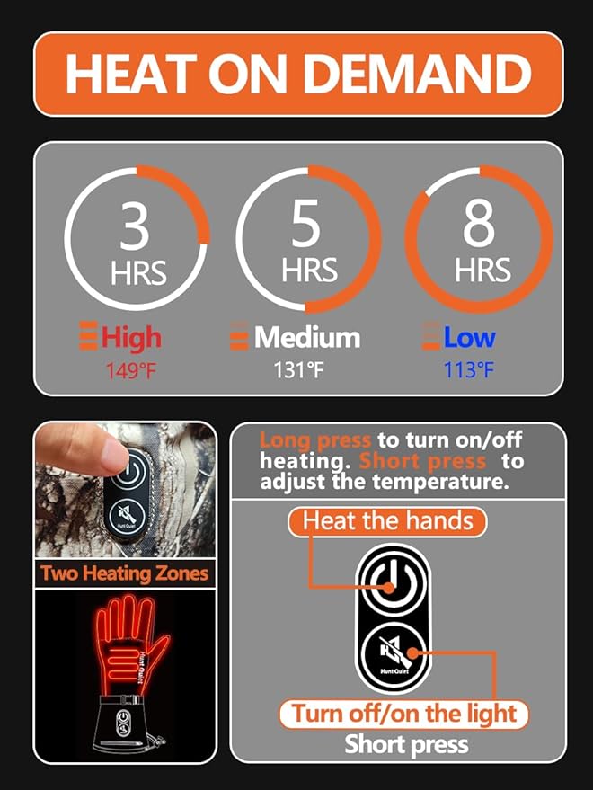 7.4V Heated Gloves for Men and Women, Rechargeable Hunting Gloves with 2 Battery Packs, 3 Heat Settings, Waterproof, Breathable&Fleece Lining, for Ice Fishing, Skiing(Next Camo G2, M-XXL)