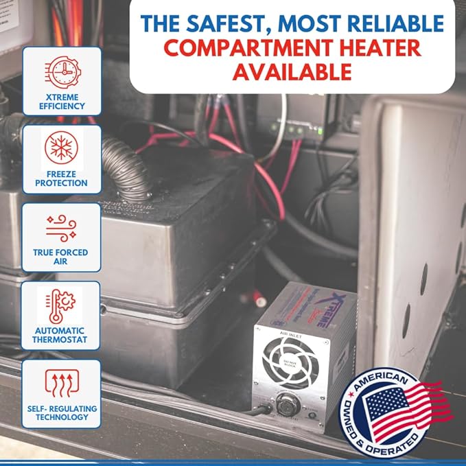 Boat Engine Compartment Heater | 800w Marine Certified Bilge Heater, Use For Winter Storage, Under RV, Freeze Protection, Well House, Campers, Greenhouses, & Boats