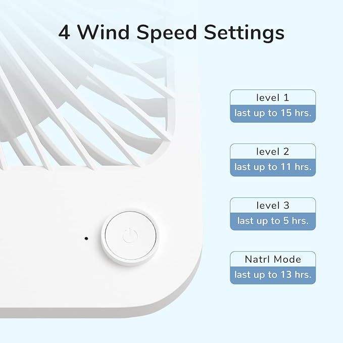 JISULIFE Desk Fan Battery Rechargeable, 4500mAh 180°Foldable Portable Personal Fan, 4 Speeds Adjustable Long Battery-life for Home Office Travel Outdoor Gifts for Women Men-White