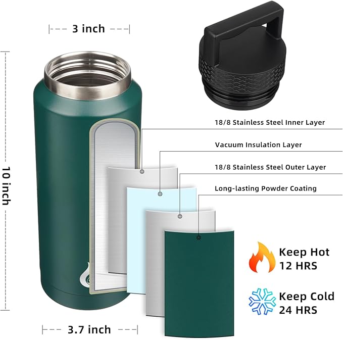 BJPKPK Insulated Water Bottles, Dishwasher Safe 36 oz Water Bottle with Handle, Leakproof BPA Free Water Jug, Stainless Steel Thermo for Sports, Army Green