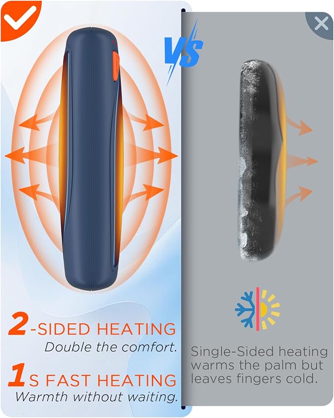 Hand Warmers Rechargeable with Charge Case, 2 Packs 14,000mAh Electric Hand Warmer Battery Powered Dual Sided Reusable Long Battery Life Portable Pocket Heater Gifts for Men Women Golf, Hunting Gear