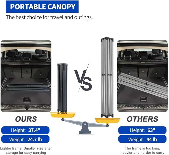 10x10 Pop Up Canopy Tent with 2 Sidewalls, Easy Up Canopy Outdoor Party Sun Shade Tent Portable Gazebo for Beach Camping Events with Carry Bag and 4 Sand Bags(Blue)