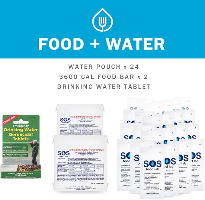 EVERLIT Complete 72 Hours Earthquake Bug Out Bag Emergency Survival Kit for Family. Be Prepared for Hurricanes, Floods, Tsunami, Other Disasters