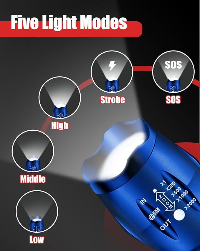 Victoper LED Flashlight 2 Pack Blue, Bright High Lumens Tactical Flashlights High Lumens with 5 Modes, Waterproof Zoomable Flash Light for Outdoor, Gifts for Father's Day Camping Essentials Gear