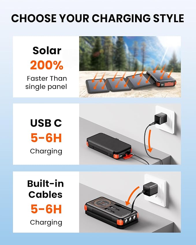 SOARAISE Wireless Solar Power Bank, 25000mAh Solar Charger with Built-in 3 Cables, Dual Outputs, 4 Solar Panels & 3 LED Flashlights, Portable Phone Charger for Outdoor Camping