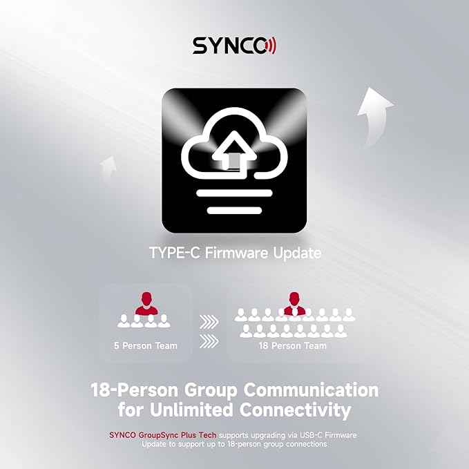 SYNCO XTALK X5 Wireless Headset Intercom System 2.4GHz Full Duplex 400 Meter Noise Cancellation Communication System for 5 Persons Live Streaming Movie Shoot Team Communication