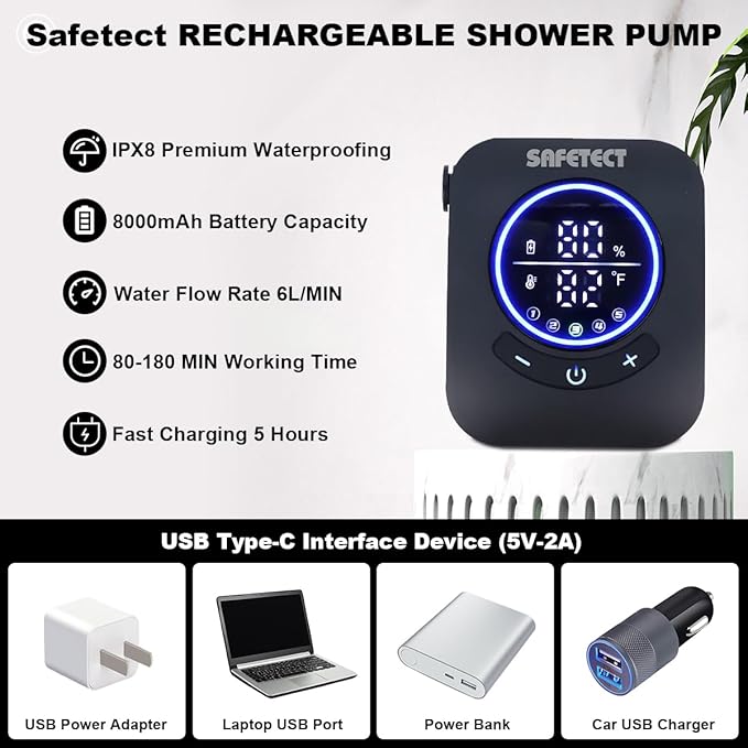 Portable Camp Shower Pump, IPX8 Waterproof, 8000mAh Rechargeable Shower Pump, 5 Speed Mode & 4 Water Mode Camping Shower with 20 L Foldable Bucket, Shower for Hiking,Travel, Pet Bath, Car Wash