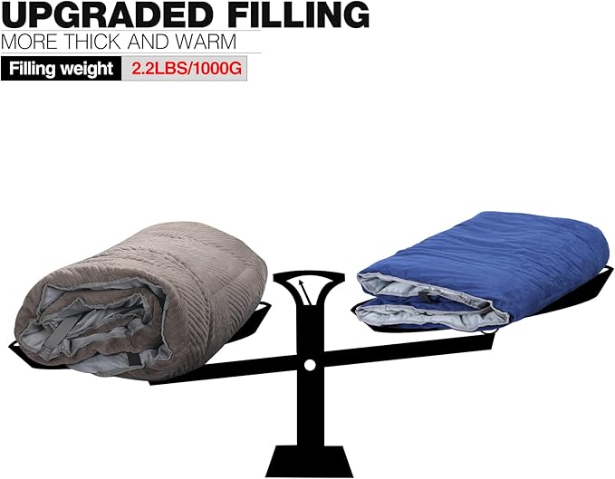 REDCAMP Folding Cot Pads for Sleeping Extra Thick, Soft Comfortable Velvet & Corduroy Cotton Camping Cot Mattress Pad for Backpacking Hiking, Black Blue Brown Grey 75x30 inches