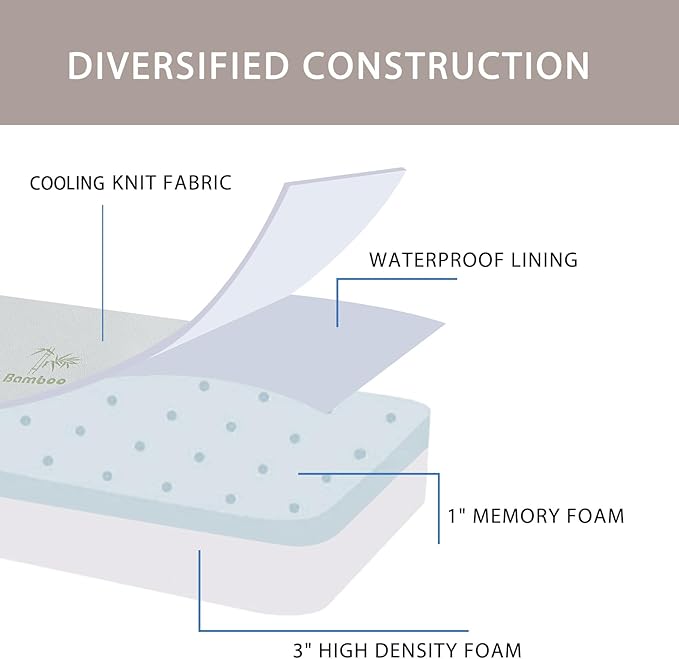 SINWEEK Memory Foam Folding Mattress, 4 Inch Foldable Trifold Mattress Topper, CertiPUR-US Certified Guest Bed with Cooling Cover & Waterproof Lining