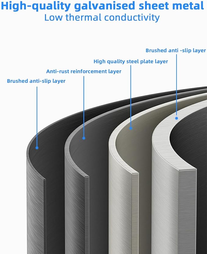 30cm 4 Sided Splatter Guard Foldable Stainless Steel Stove Splash Guard Oil Splatter Screens for Frying Kitchen Backsplash Protector Nonstick Oil Splatter Guard for Cooking
