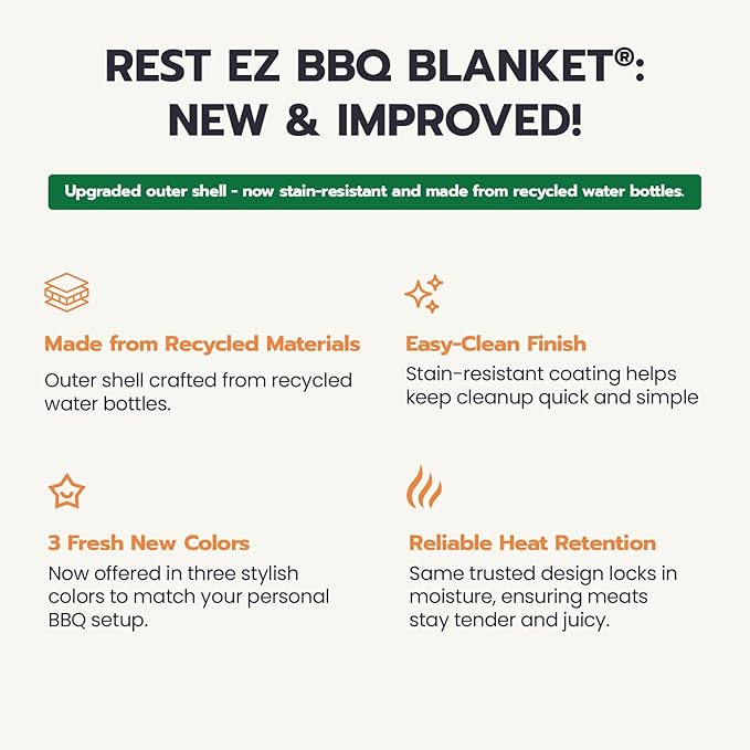 Rest EZ BBQ Blanket® - Insulated Meat Resting Bag for Moisture Retention and Tender BBQ - Heavy-Duty with Wide Mouth Design for Briskets, Pork Shoulders, Steaks