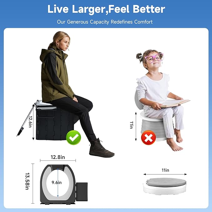 Camping Toilet Portable Potty - Upgraded Comfort Toilet Seat & Urine Splash Guard, Outdoor Foldable Travel Toilet for Camping, Hiking, RV Travel, Road Trips, Car & Truck Drivers