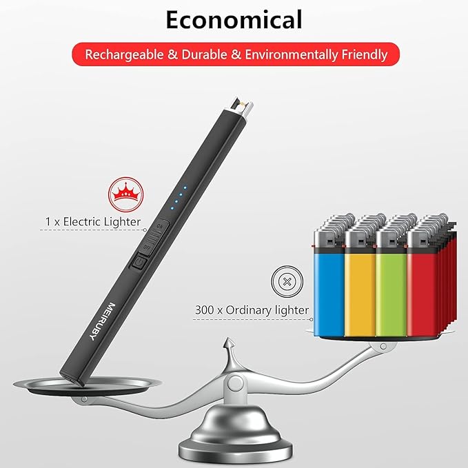 2 Pack Electric Candle Lighter, Christmas Stocking Stuffers Gifts for Women Mom Men Wife Sister, USB Arc Rechargeable Windproof Long Lighter for Candle BBQ Housewarming Birthday Gifts Idals