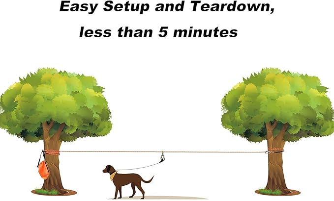 XiaZ Dog Tie Out Cable for Camping, 100ft Portable Overhead Trolley System for Dogs up to 200lbs,Dog Lead for Yard, Camping, Parks, Outdoor Events,5 min Set-up