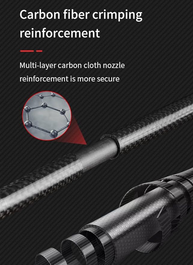 AONIJIE Trekking Poles -2 Ultralight Collapsible Carbon Fiber Hiking Poles with Anti-Shock and Quick Lock System, Folding Walking Sticks for Hiking, Camping